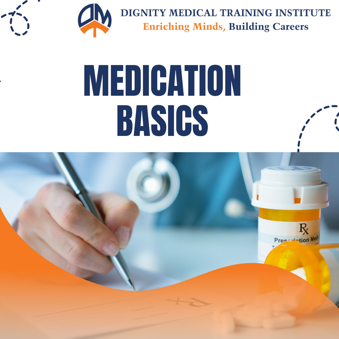Medication Basics